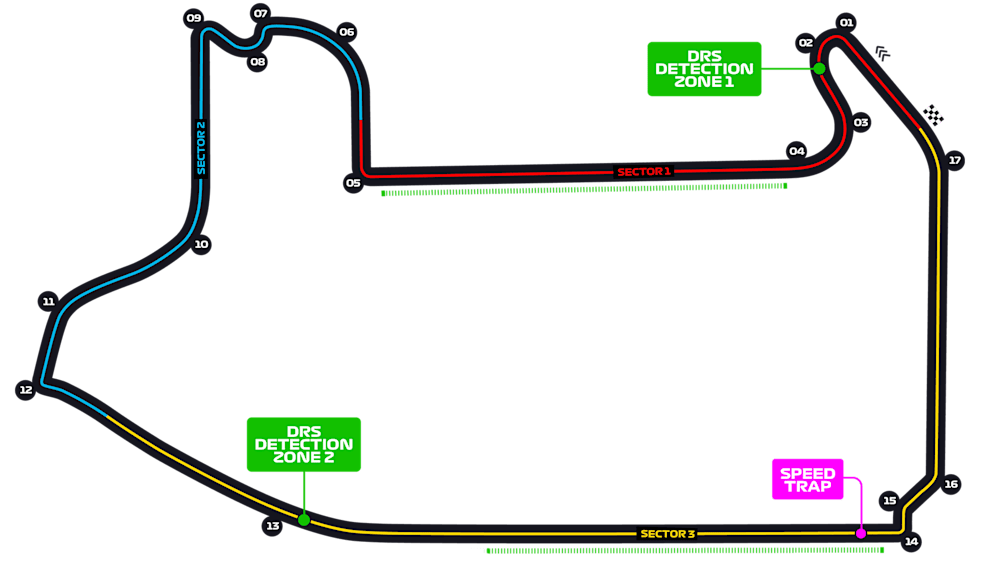 Las Vegas Grand Prix 2023 F1 Race